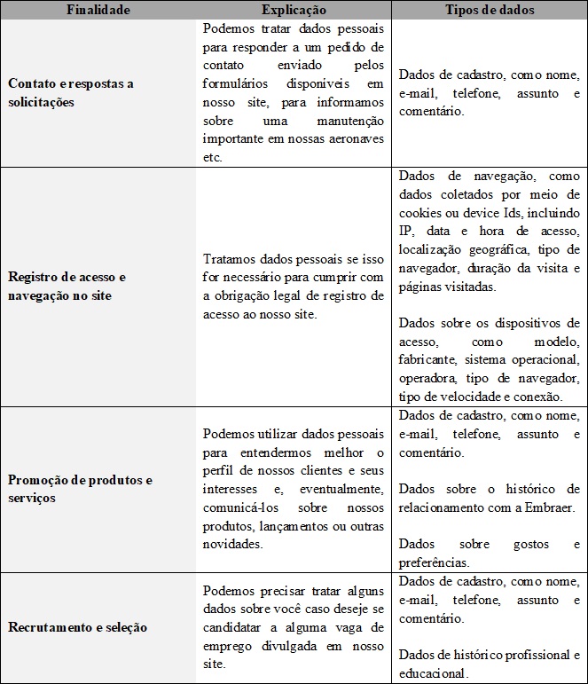 Planilha 1_privacidade.jpg